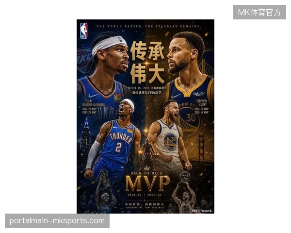 亚历山大成为历史上第14位蝉联MVP的球员,比肩乔丹与詹姆斯等传奇 亚历山大成为历史上第14位蝉联MVP的球员,比肩乔丹与詹姆斯等传奇